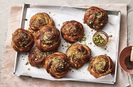 ����������� ������� � ����������: ������, ������� ����� �����������