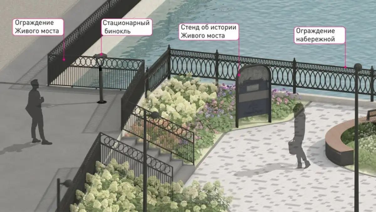 Скамейки в виде киноленты предлагают установить на набережной Полисти в Старой Руссе Скамейки в виде киноленты предлагают установить на набережной Полисти в Старой Руссе