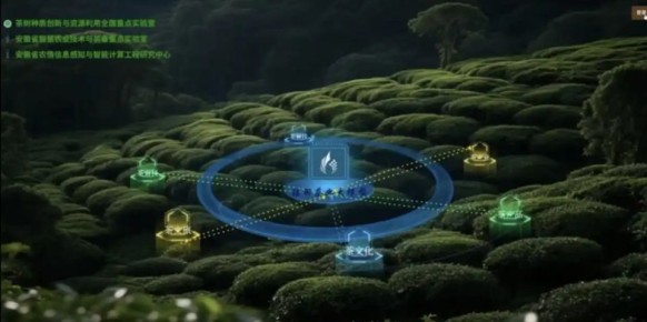 Чайная революция: как искусственный интеллект меняет индустрию