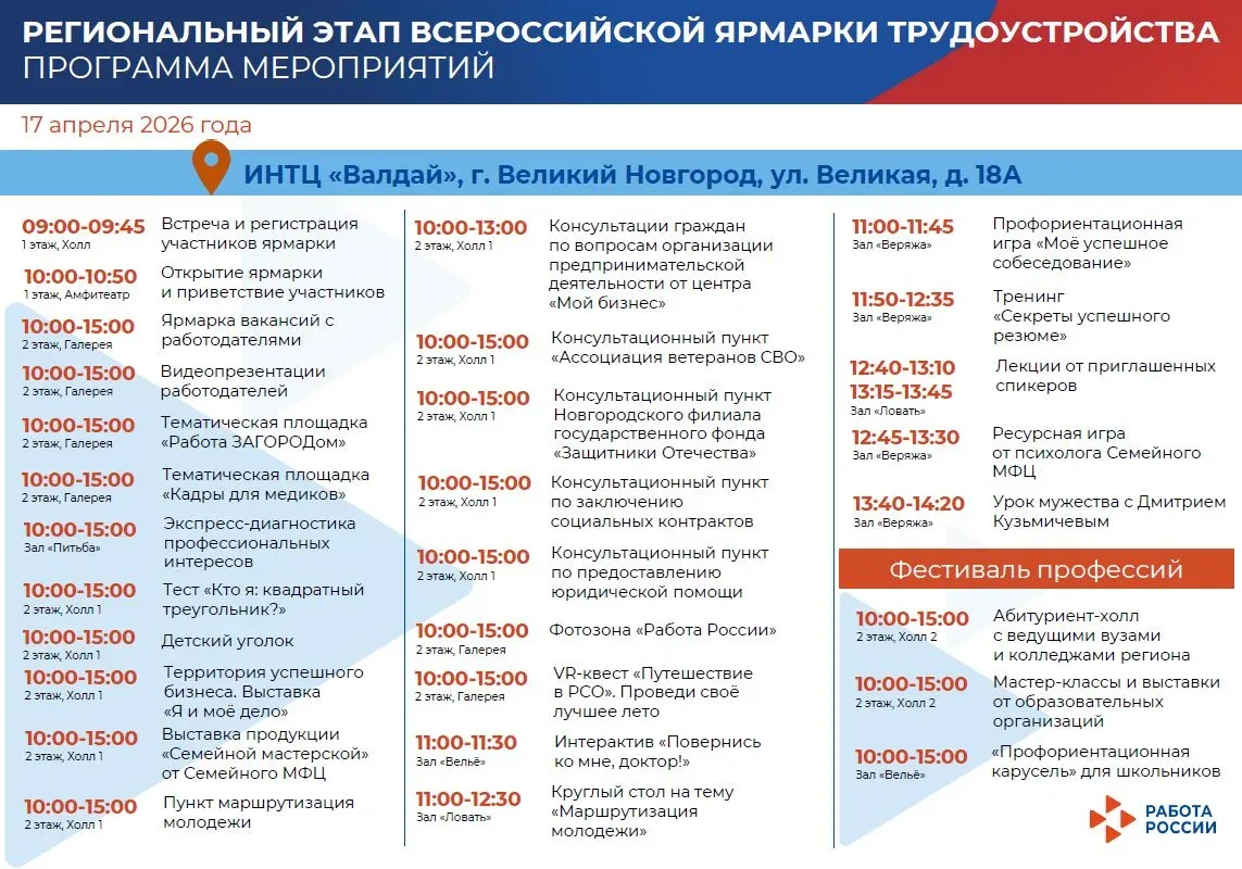 В ИНТЦ «Валдай» пройдёт региональный этап Всероссийской ярмарки трудоустройства