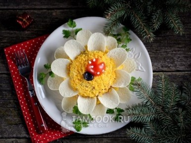 �������� ���������� �������: ��� ������� �������� ���������