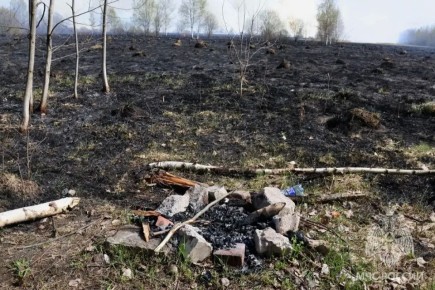 ���������� ������ ����� ����� �������� ��������� ���� � ������� ���������