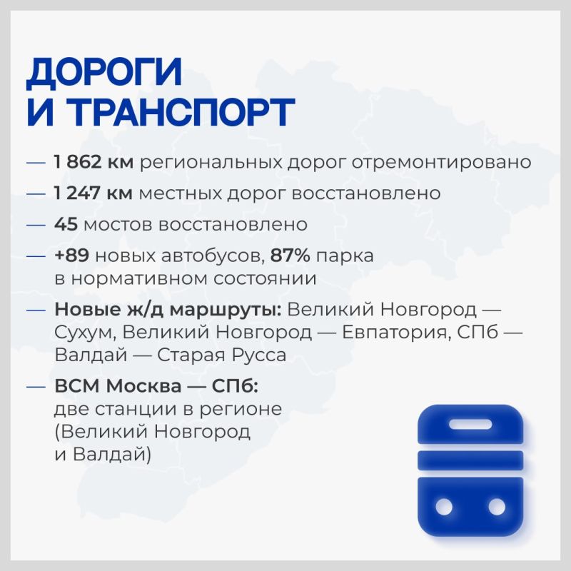 � ������������ ������� ������� ����� ���������� �������� ��������� �� ���� ���