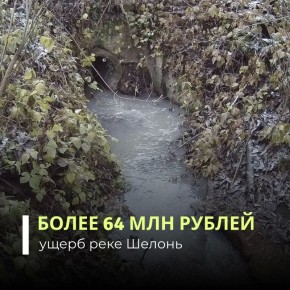 ��������������� �������� ���������� � ������������ ���������� �����, ������������ ���� ������ ������� ������������ ��������� ������� ���