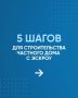 5 ����� ��� ������������� �������� ���� � ������