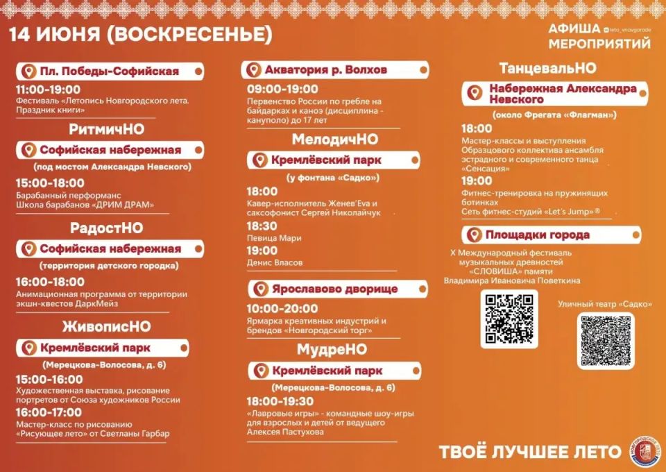 Опубликована программа уличного фестиваля «Новгородское лето» на выходные Опубликована программа уличного фестиваля «Новгородское лето» на выходные