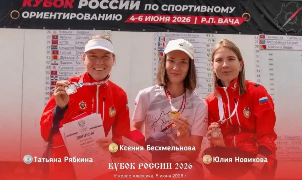 Новгородские ориентировщицы стали медалистами Кубка России