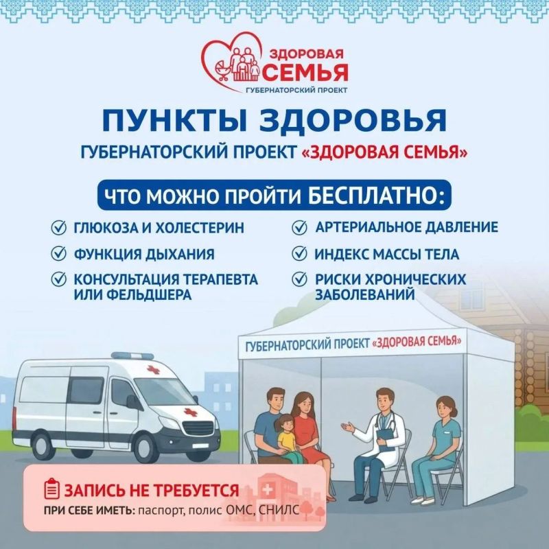 Пункты здоровья губернаторского проекта «Здоровая семья» в Новгородской области
