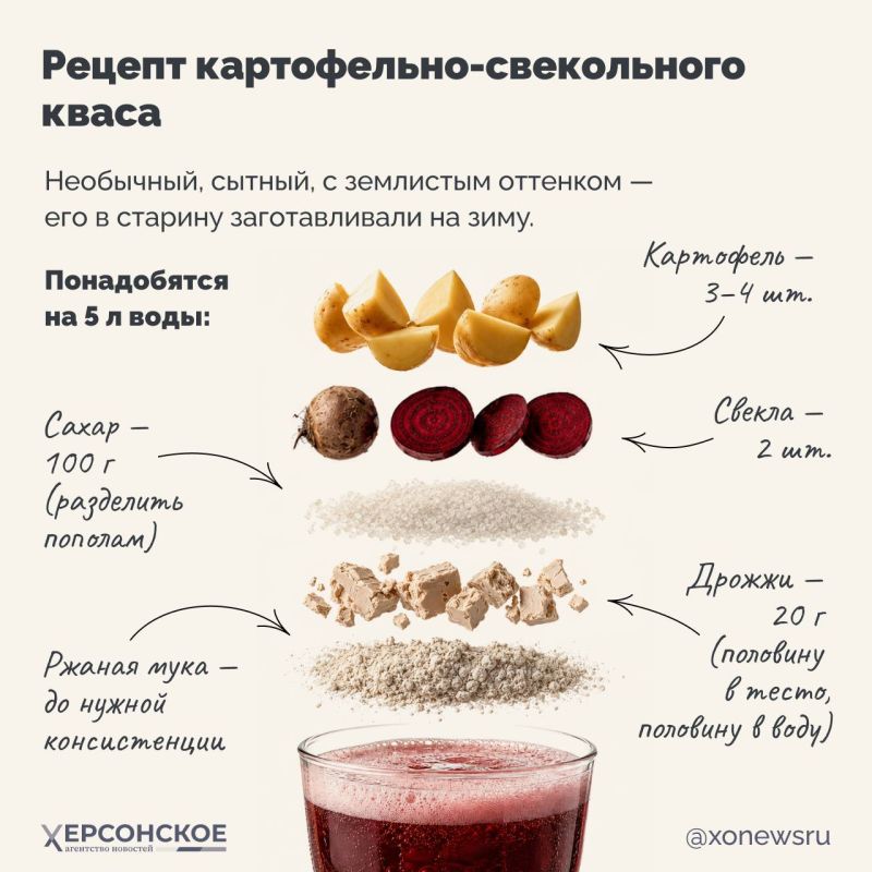 «Как хлеб да квас, так и все у нас» — эта народная мудрость родилась не на пустом месте! «Как хлеб да квас, так и все у нас» — эта народная мудрость родилась не на пустом месте!
