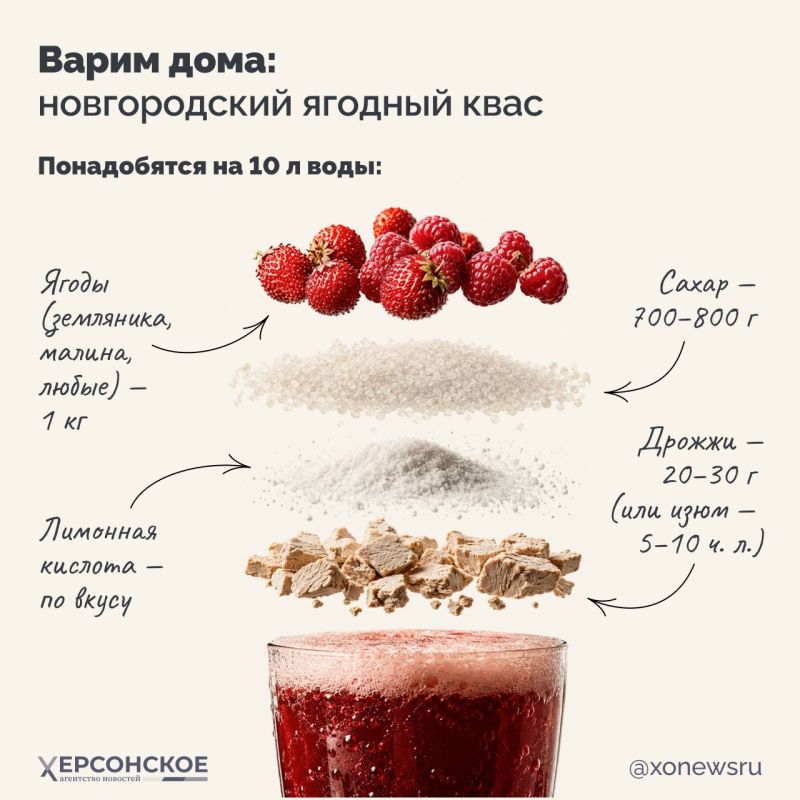 «Как хлеб да квас, так и все у нас» — эта народная мудрость родилась не на пустом месте! «Как хлеб да квас, так и все у нас» — эта народная мудрость родилась не на пустом месте!