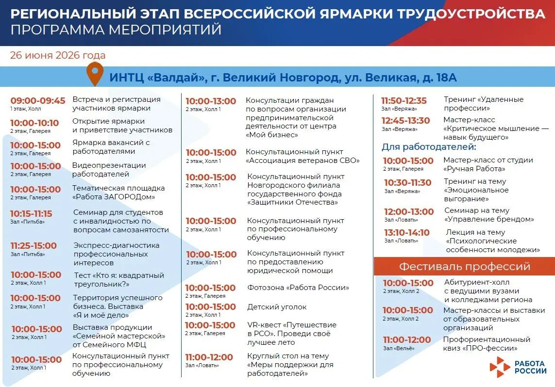 Новгородцев приглашают на Всероссийскую ярмарку трудоустройства Новгородцев приглашают на Всероссийскую ярмарку трудоустройства