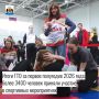 Итоги ГТО в Великом Новгороде: первые успехи 2026 года!