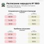 С 6 июля меняется расписание некоторых пригородных маршрутов