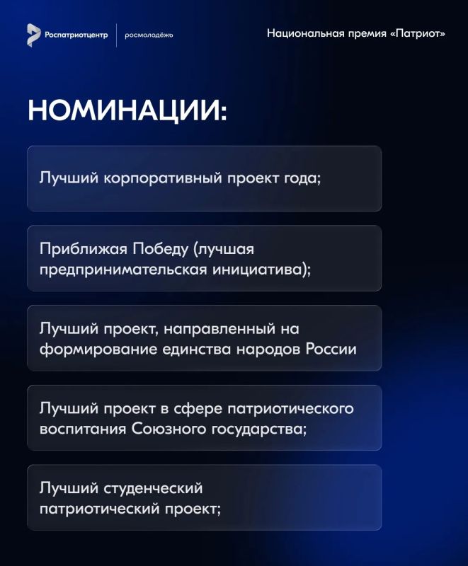 Открыта регистрация на Национальную премию «Патриот» Открыта регистрация на Национальную премию «Патриот»