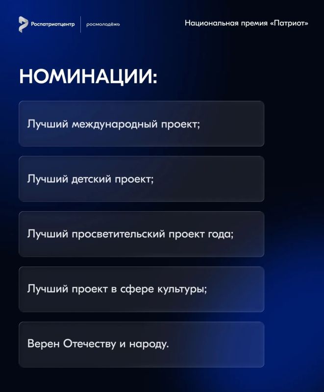 Открыта регистрация на Национальную премию «Патриот» Открыта регистрация на Национальную премию «Патриот»