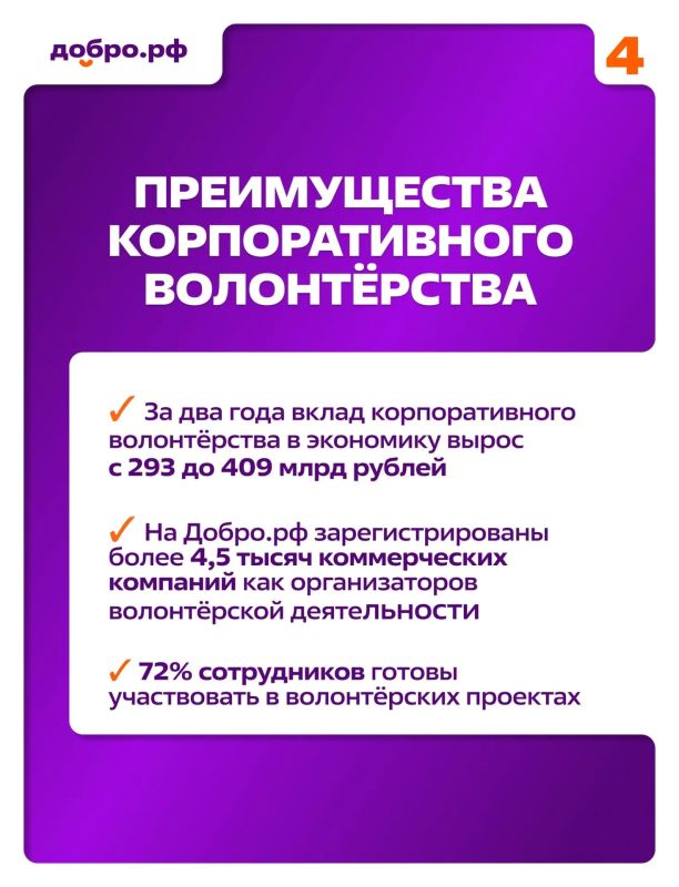 Сегодня День корпоративного волонтёрства Сегодня День корпоративного волонтёрства