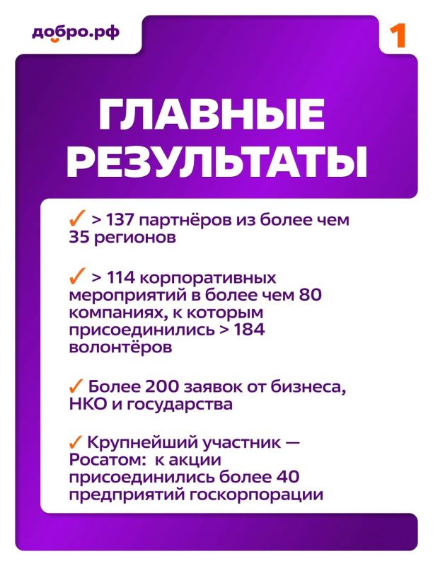 Сегодня День корпоративного волонтёрства Сегодня День корпоративного волонтёрства