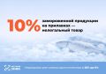 Незаконная замороженная рыба: как избежать подмены в магазине