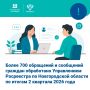 �� ������ ������� 2026 ���� ����������� ����������� ����� 700 ��������� � ��������� �������, ��� ���������� ����� 11 ��������� � ����
