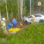 � ����������� ������ � ��� ���������� ��� ��������