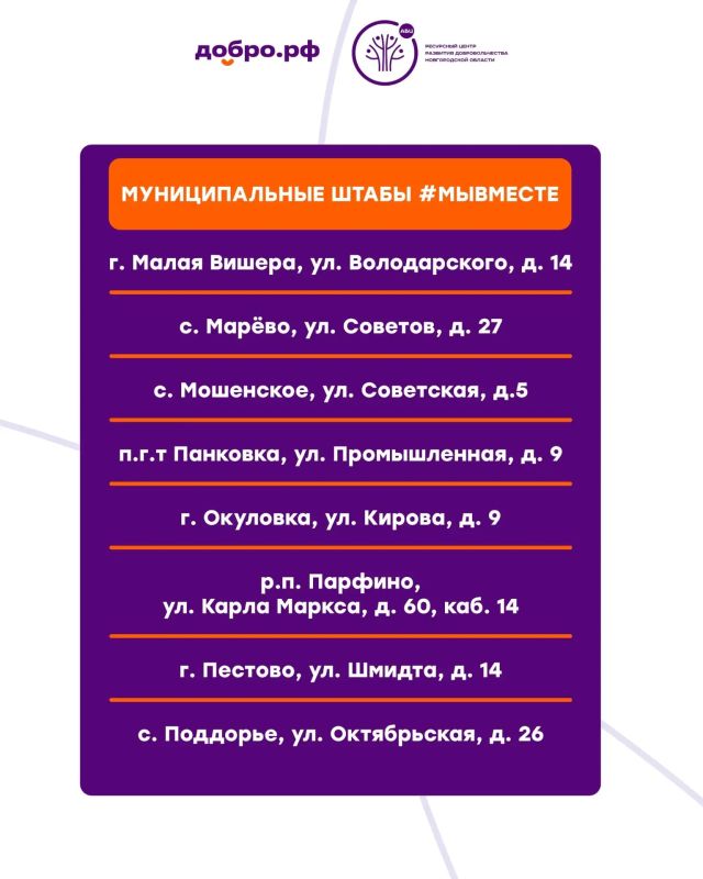 Продолжается Всероссийская акция «Соберем ребенка в школу»! Продолжается Всероссийская акция «Соберем ребенка в школу»!