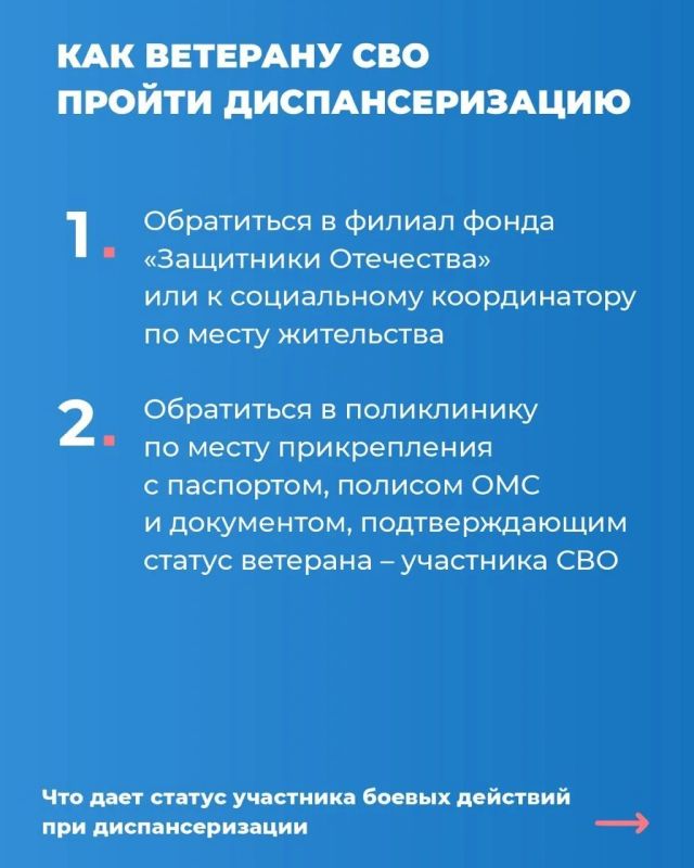 Каждый четверг в Новгородском клиническом госпитале ветеранов войн проходит плановая расширенная диспансеризация ветеранов специальной военной операции Каждый четверг в Новгородском клиническом госпитале ветеранов войн проходит плановая расширенная диспансеризация ветеранов специальной военной операции