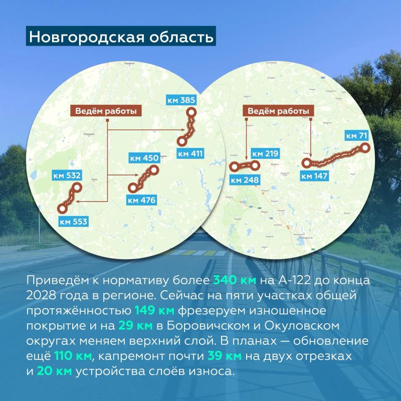 Дорожные работы в разных уголках страны Дорожные работы в разных уголках страны