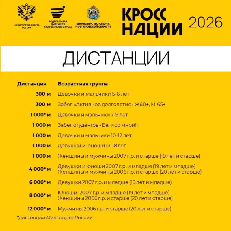 Центральный старт «Кросса нации» в регионе вновь пройдёт в Старой Руссе Центральный старт «Кросса нации» в регионе вновь пройдёт в Старой Руссе