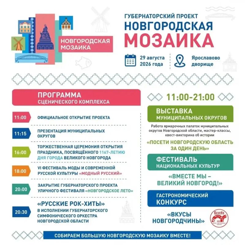 На финале проекта «Новгородская мозаика» соберутся представители 22 округов