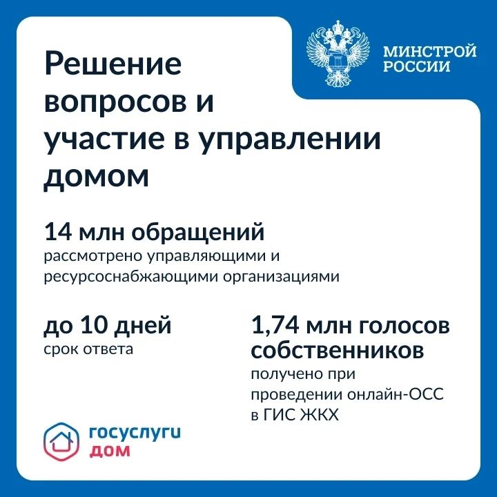 Удобно и просто: новгородцам рассказали о преимуществах приложения «Госуслуги.Дом» Удобно и просто: новгородцам рассказали о преимуществах приложения «Госуслуги.Дом»