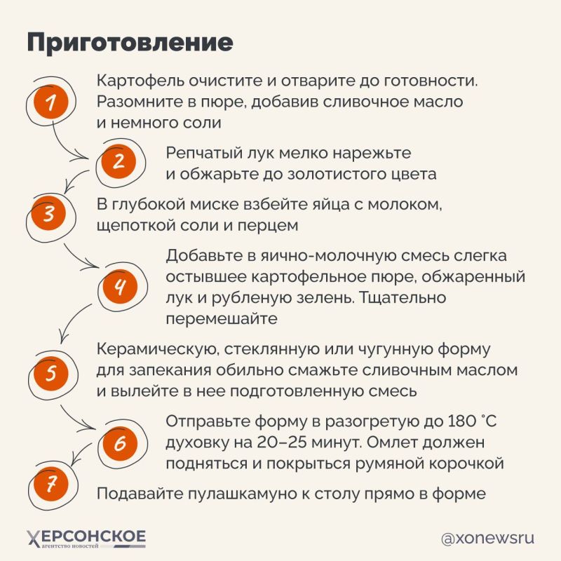 Марий Эл — край густых лесов, прозрачных озер и глубоких традиций, где к еде относятся с особым почтением Марий Эл — край густых лесов, прозрачных озер и глубоких традиций, где к еде относятся с особым почтением