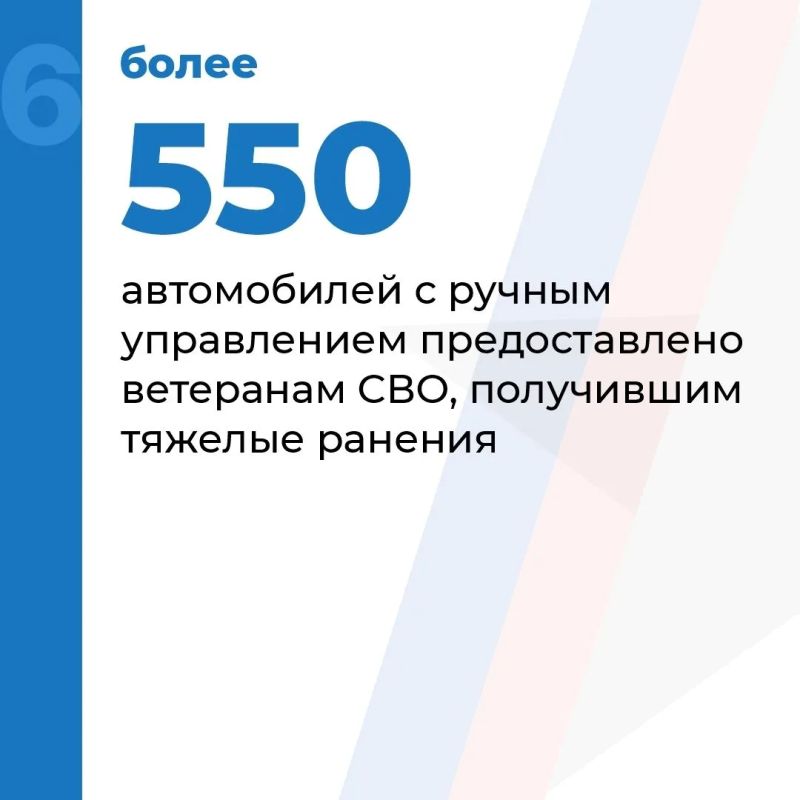 Как ветерану СВО в Новгородской области получить автомобиль с ручным управлением? Как ветерану СВО в Новгородской области получить автомобиль с ручным управлением?