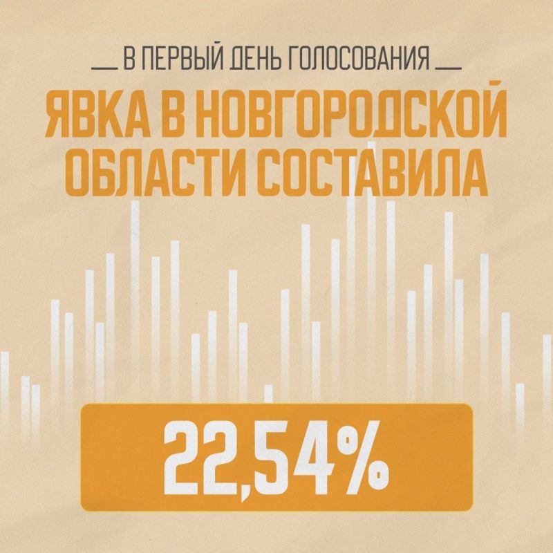 Сегодня, 19 сентября, в Новгородской области начался второй день голосования на выборах депутатов Государственной Думы IX созыва и Новгородской областной Думы VIII созыва