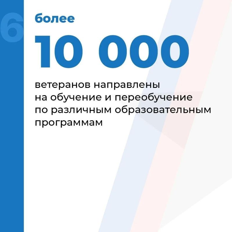 Как ветерану СВО в Новгородской области получить новые навыки при поддержке фонда «Защитники Отечества» Как ветерану СВО в Новгородской области получить новые навыки при поддержке фонда «Защитники Отечества»